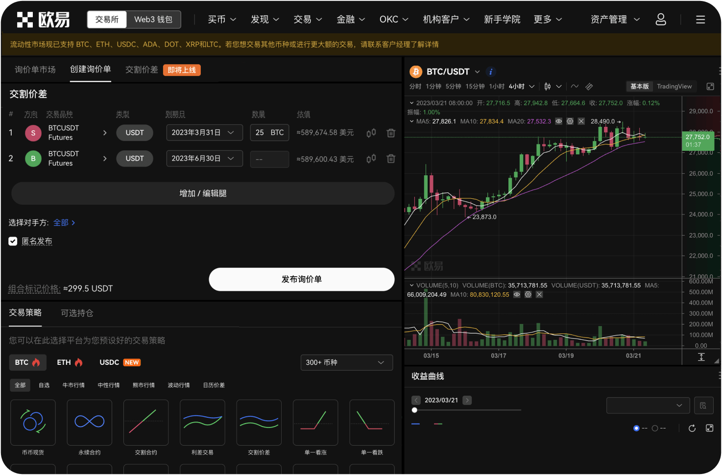 莱特币的合约交易主要集中在哪些平台
